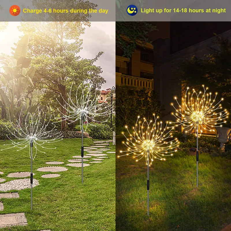 Solar Waterproof Dandelion Lights for Christmas Decor